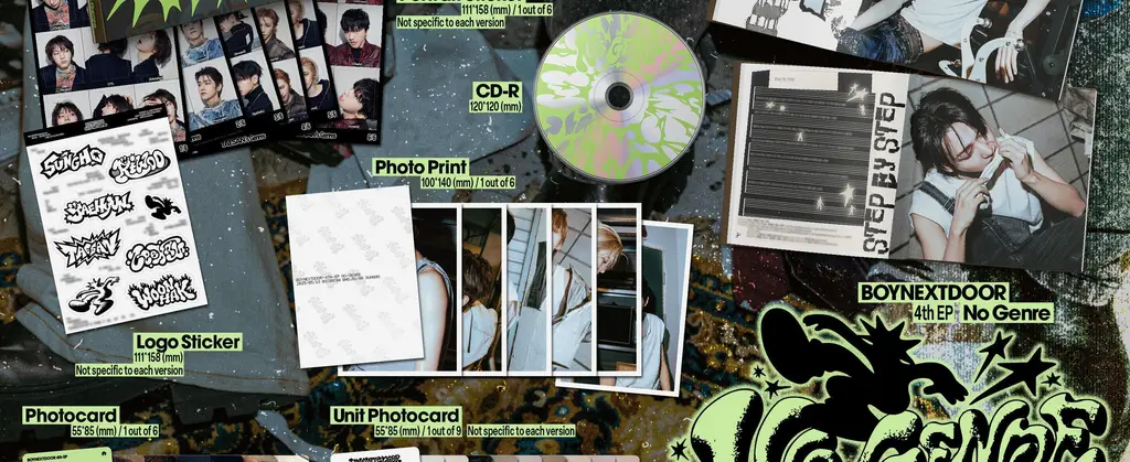 BOYNEXTDOOR 4th EP [No Genre] 상세페이지 7